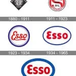 Esso Beckers company logo