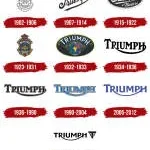 Triumph Inc company logo
